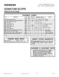 scope-typical-room-plan-guide-3